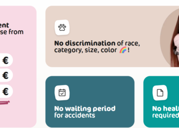 Assuropoil Pet Insurance: Affordable Plans for Every Budget