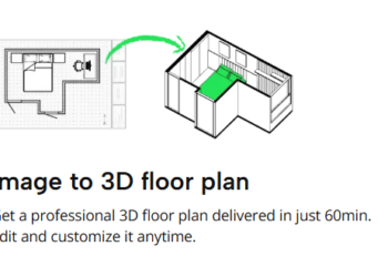 Step-by-Step: Creating Stunning Interiors Using Planner5D’s Furniture Library