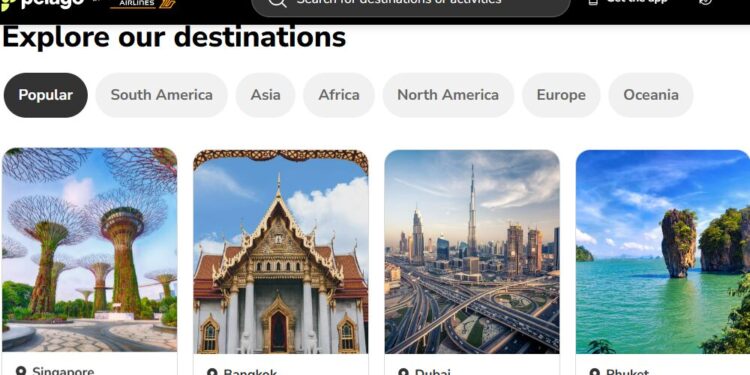 Exploring the World with Pelago: A Comprehensive Guide to Their Unique Travel Experiences
