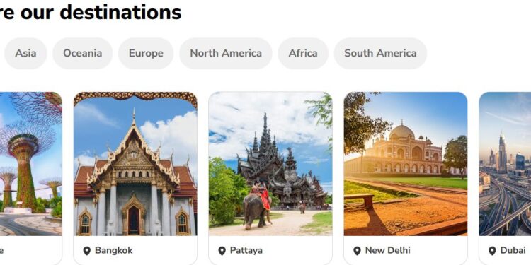 Exploring the World: Top Travel Activities to Experience with Pelago